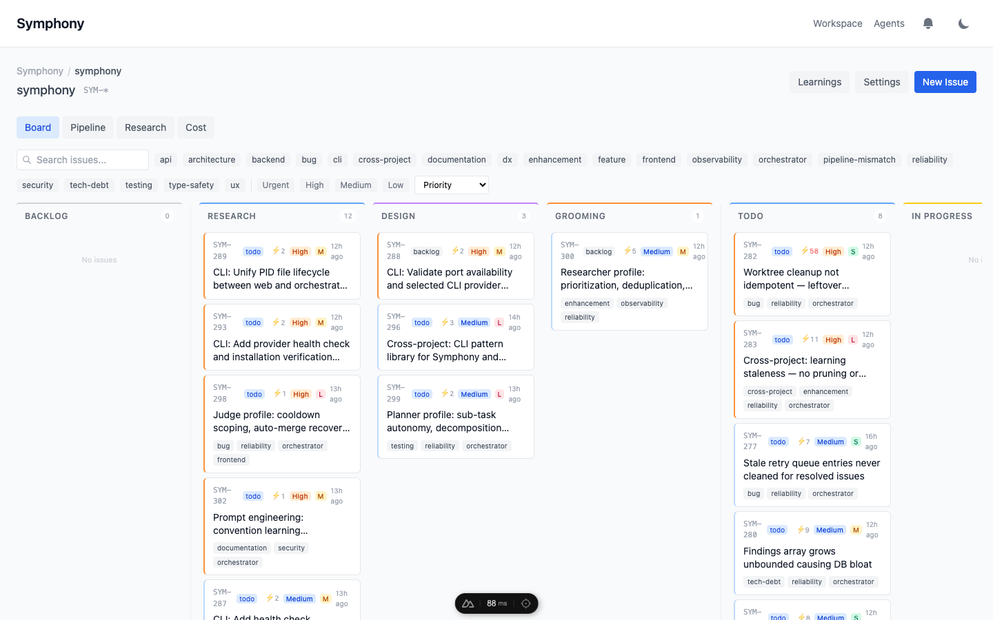 Project kanban board showing issues across Research, Design, Grooming, Todo, and In Progress columns